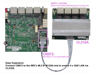 嵌入式單板電腦-2I140D+CN073+CL210A