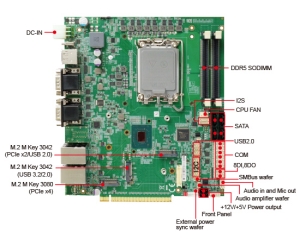Single Board Computer-CI870AW- Intel® Core™ Ultra 7/5 Series (Arrow Lake-S) processors