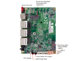 Single Board Computer-2I740DW-F-map-1