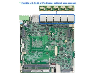 Single Board Computer-3I160DW- Intel® Core™ Ultra 300 Series (Panther Lake) processors
