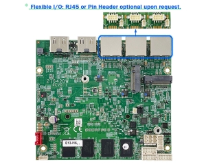 Single Board Computer-2I642DW- Intel®Elkhart Lake ATOM® x6413E / J6412 CPU