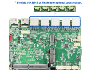 单板电脑-3I640DW- Intel® Elkhart Lake ATOM® x6413E / J6412 CPU