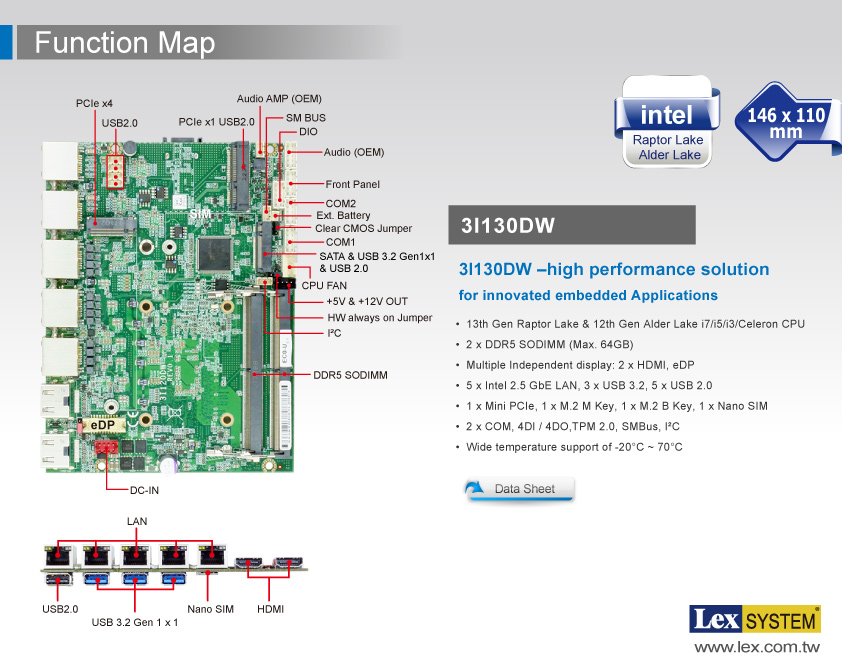 3.5 SBC 3I130DW