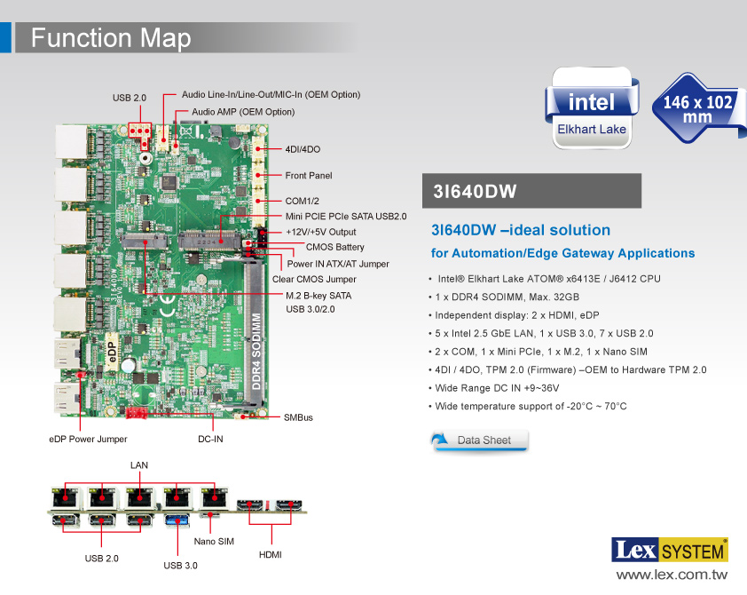 3.5 SBC 3I640DW