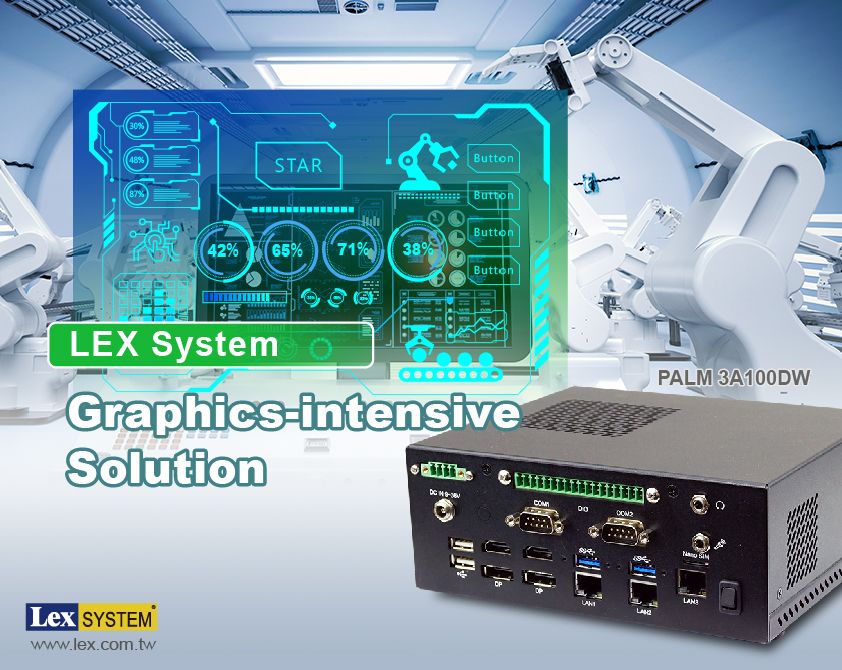 PALM 3A100DW - LEX System  Graphics-intensive Solution