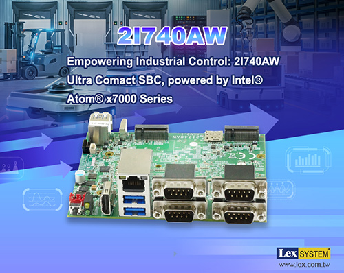 2I740AW - Empowering Industrial Control: 2I740AW Ultra Comact SBC, powered by Intel&reg; Atom&reg; x7000 Series